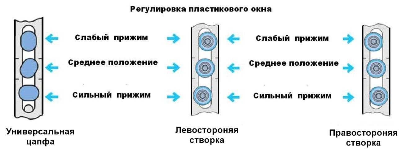  в Иркутске